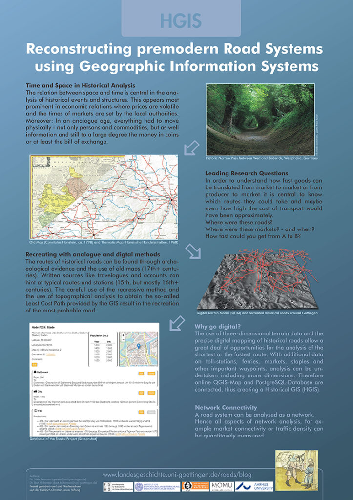 Maps and Digital Humanities The viabundus Blog